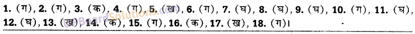 UP Board Solutions for Class 10 Social Science Chapter 8 (Section 4)