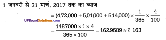 UP Board Solutions for Class 10 Social Science Project Work (प्रोजेक्ट कार्य)