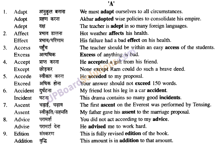 UP Board Solutions for Class 9 English Grammar Chapter 19 Appendixes image 1