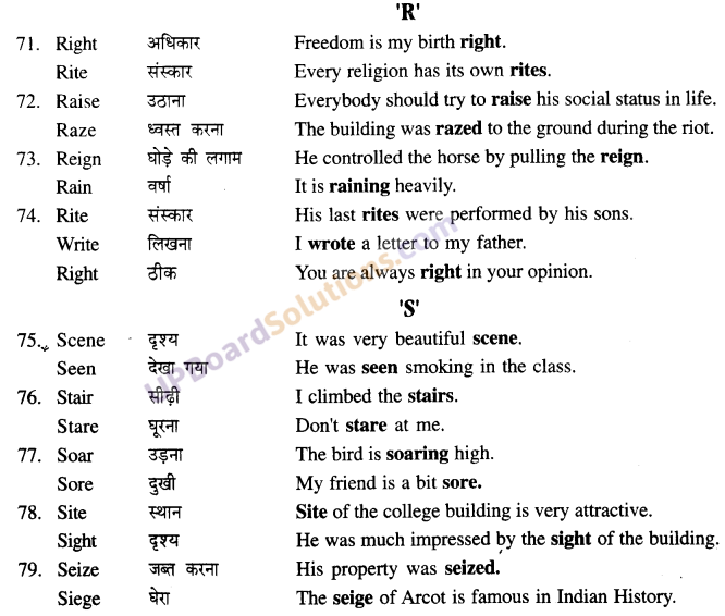 UP Board Solutions for Class 9 English Grammar Chapter 19 Appendixes image 12