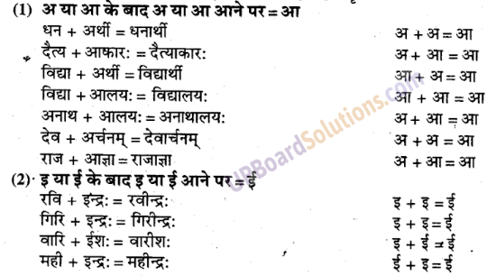 UP Board Solutions for Class 9 Sanskrit Chapter 2 सन्धि-प्रकरण (व्याकरण)