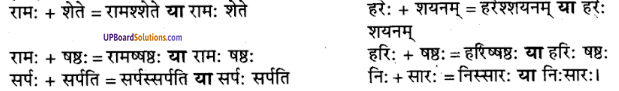 UP Board Solutions for Class 9 Sanskrit Chapter 2 सन्धि-प्रकरण (व्याकरण)