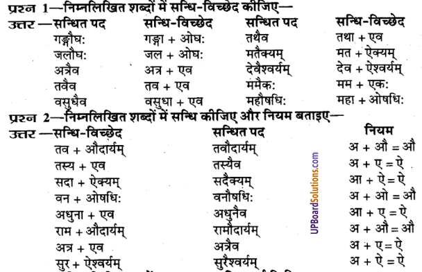 UP Board Solutions for Class 9 Sanskrit Chapter 2 सन्धि-प्रकरण (व्याकरण)