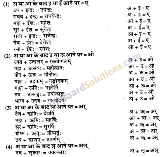 UP Board Solutions for Class 9 Sanskrit Chapter 2 सन्धि-प्रकरण (व्याकरण)