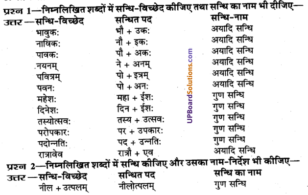 UP Board Solutions for Class 9 Sanskrit Chapter 2 सन्धि-प्रकरण (व्याकरण)