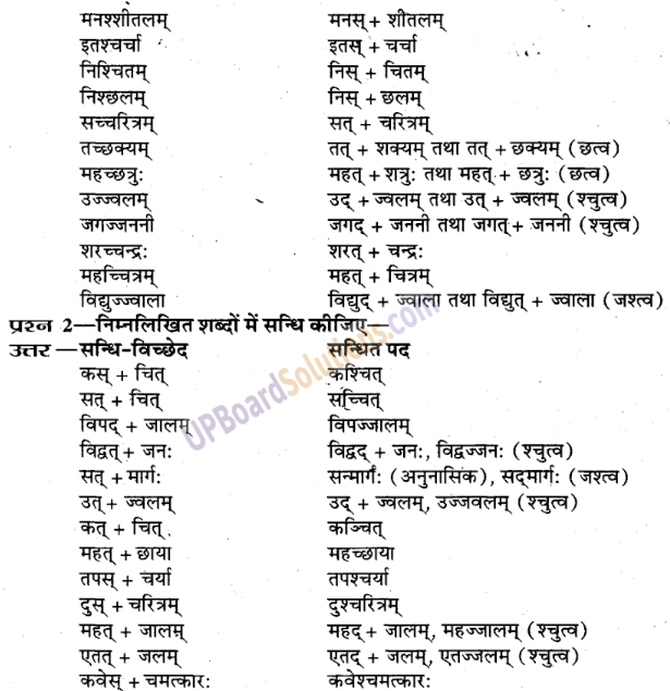 UP Board Solutions for Class 9 Sanskrit Chapter 2 सन्धि-प्रकरण (व्याकरण)