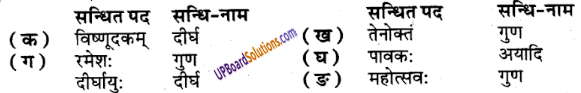 UP Board Solutions for Class 9 Sanskrit Chapter 2 सन्धि-प्रकरण (व्याकरण)