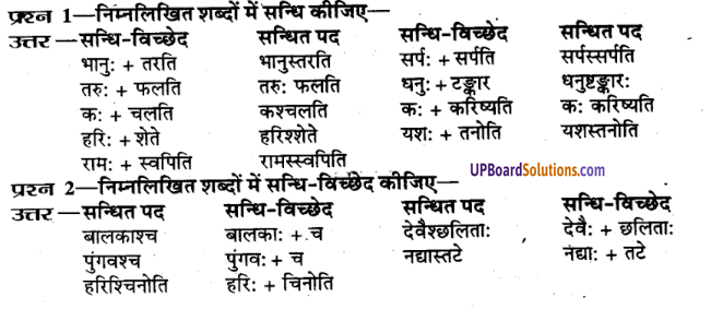 UP Board Solutions for Class 9 Sanskrit Chapter 2 सन्धि-प्रकरण (व्याकरण)