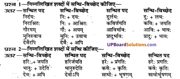 UP Board Solutions for Class 9 Sanskrit Chapter 2 सन्धि-प्रकरण (व्याकरण)