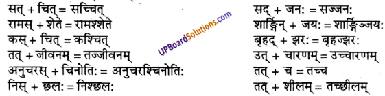 UP Board Solutions for Class 9 Sanskrit Chapter 2 सन्धि-प्रकरण (व्याकरण)