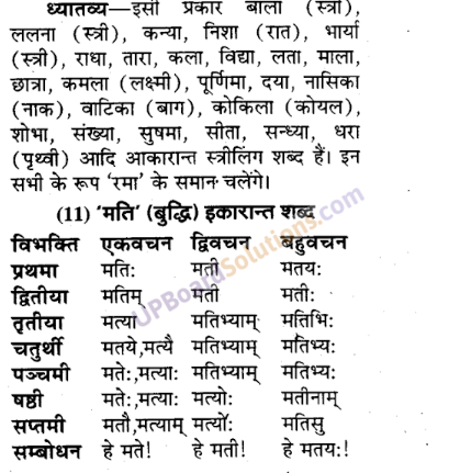 UP Board Solutions for Class 9 Sanskrit Chapter 3 शब्द-रूप प्रकरण (व्याकरण)