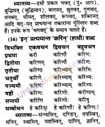 UP Board Solutions for Class 9 Sanskrit Chapter 3 शब्द-रूप प्रकरण (व्याकरण)