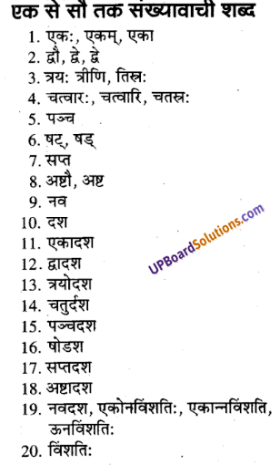 UP Board Solutions for Class 9 Sanskrit Chapter 3 शब्द-रूप प्रकरण (व्याकरण)