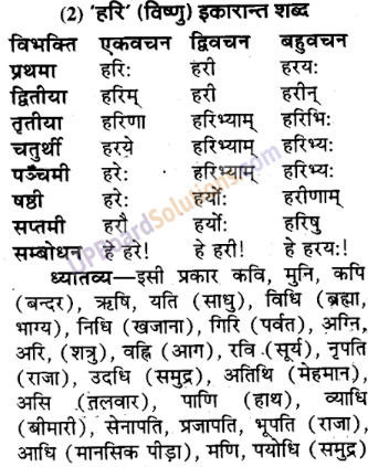 UP Board Solutions for Class 9 Sanskrit Chapter 3 शब्द-रूप प्रकरण (व्याकरण)