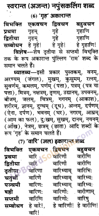 UP Board Solutions for Class 9 Sanskrit Chapter 3 शब्द-रूप प्रकरण (व्याकरण)