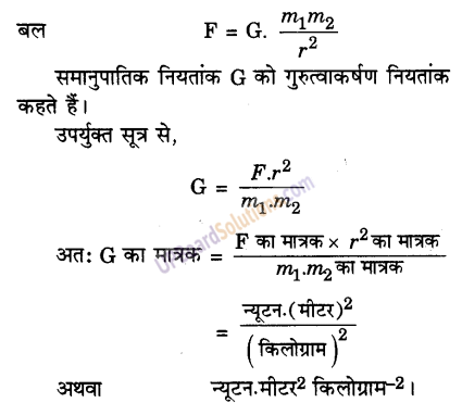 UP Board Solutions for Class 9 Science Chapter 10 Gravitation 