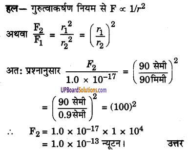 UP Board Solutions for Class 9 Science Chapter 10 Gravitation 