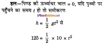UP Board Solutions for Class 9 Science Chapter 10 Gravitation 