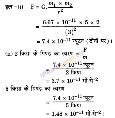 UP Board Solutions for Class 9 Science Chapter 10 Gravitation 