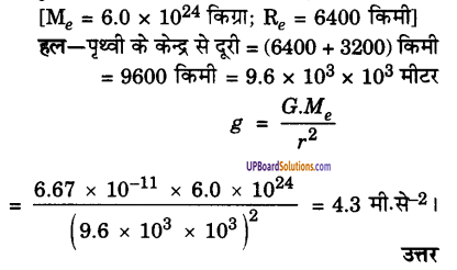 UP Board Solutions for Class 9 Science Chapter 10 Gravitation 