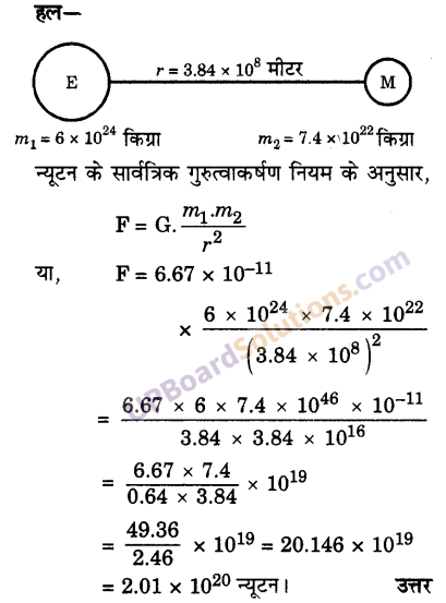 UP Board Solutions for Class 9 Science Chapter 10 Gravitation 