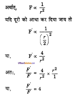 UP Board Solutions for Class 9 Science Chapter 10 Gravitation 