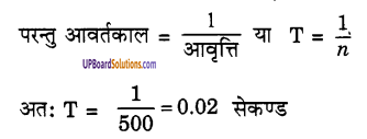 UP Board Solutions for Class 9 Science Chapter 12 Sound