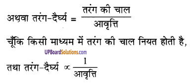 UP Board Solutions for Class 9 Science Chapter 12 Sound