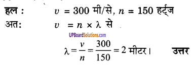 UP Board Solutions for Class 9 Science Chapter 12 Sound