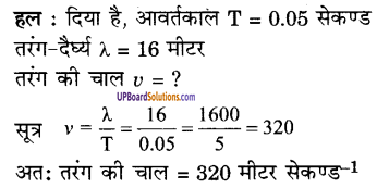 UP Board Solutions for Class 9 Science Chapter 12 Sound