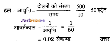 UP Board Solutions for Class 9 Science Chapter 12 Sound