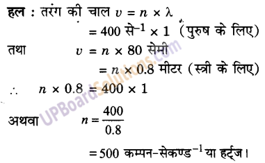 UP Board Solutions for Class 9 Science Chapter 12 Sound