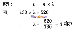 UP Board Solutions for Class 9 Science Chapter 12 Sound