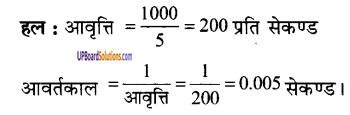 UP Board Solutions for Class 9 Science Chapter 12 Sound