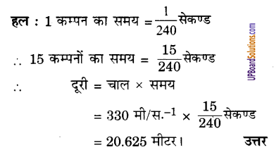 UP Board Solutions for Class 9 Science Chapter 12 Sound