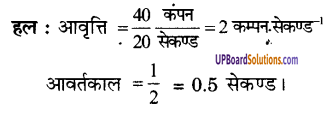 UP Board Solutions for Class 9 Science Chapter 12 Sound