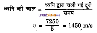 UP Board Solutions for Class 9 Science Chapter 12 Sound