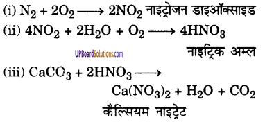 UP Board Solutions for Class 9 Science Chapter 14 Natural Resources 1