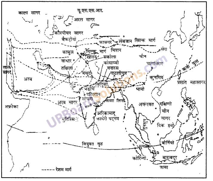 UP Board Solutions for Class 9 Social Science Geography Chapter 1 भारत-आकार एवं स्थिति