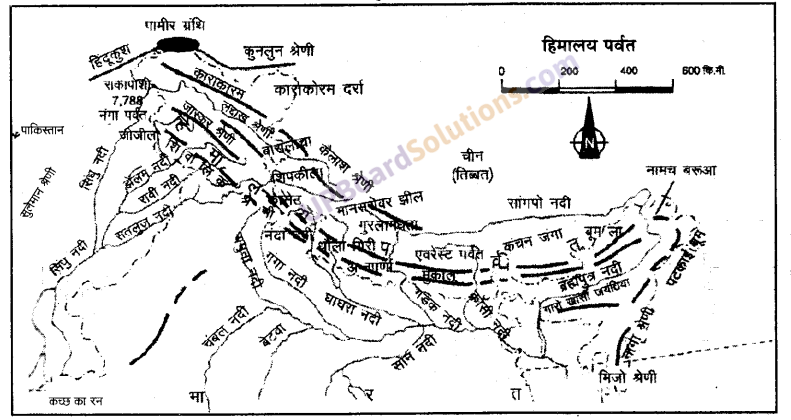 UP Board Solutions for Class 9 Social Science Geography Chapter 2 भारत का भौतिक स्वरूप