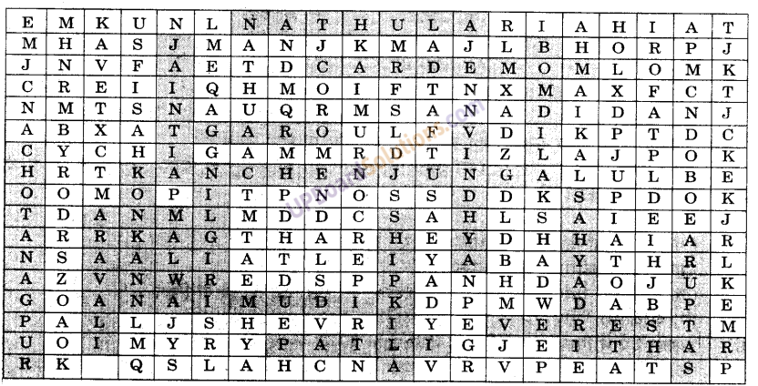 UP Board Solutions for Class 9 Social Science Geography Chapter 2 भारत का भौतिक स्वरूप