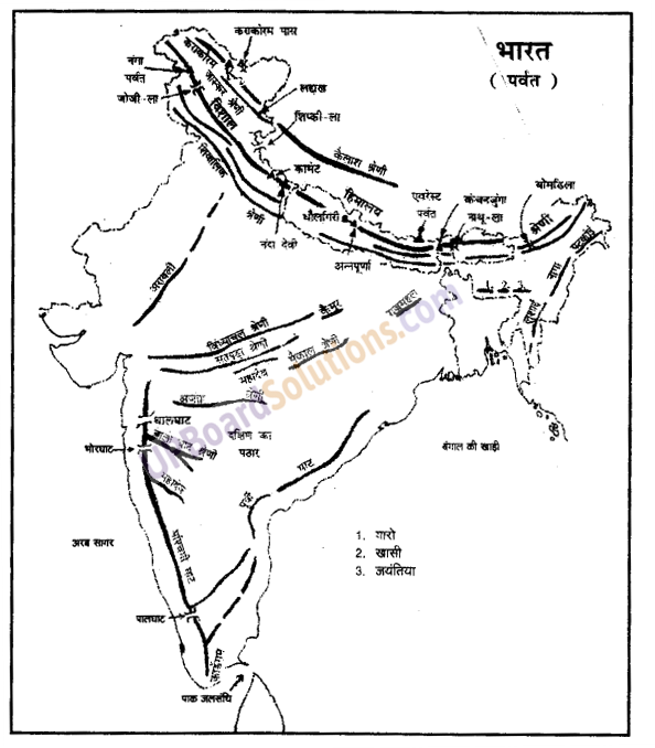 UP Board Solutions for Class 9 Social Science Geography Chapter 2 भारत का भौतिक स्वरूप