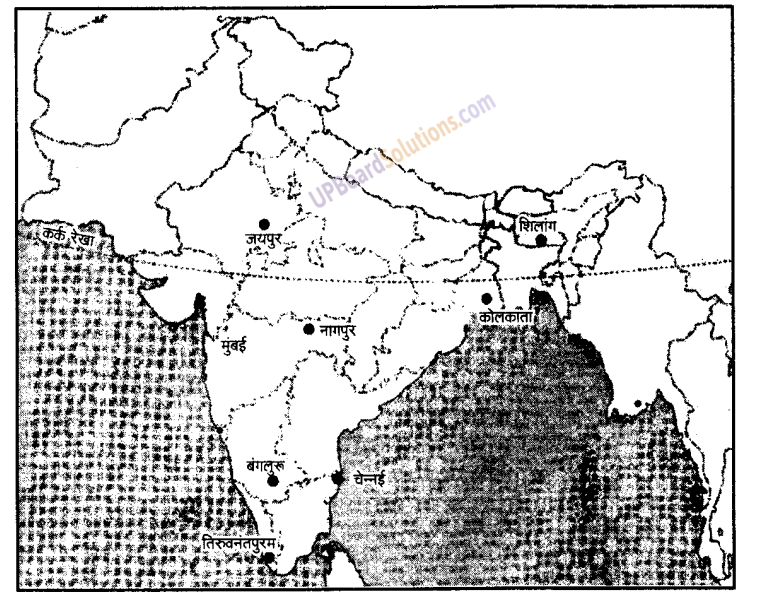 UP Board Solutions for Class 9 Social Science Geography Chapter 4 जलवायु