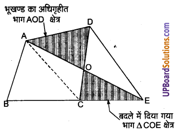 UP Board Solutions for Class 9 Maths Chapter 9 Area of ​​Parallelograms and Triangles img-20