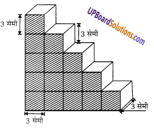 Balaji Class 9 Maths Solutions Chapter 18 Surface Area and Volume of a Cube, Cuboid and Right Circular Cylinder Ex 18.3