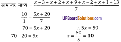 Balaji Class 9 Maths Solutions Chapter 20 Statistics Ex 20.4