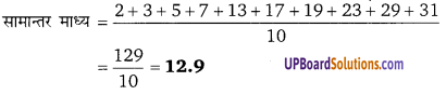 Balaji Class 9 Maths Solutions Chapter 20 Statistics Ex 20.4