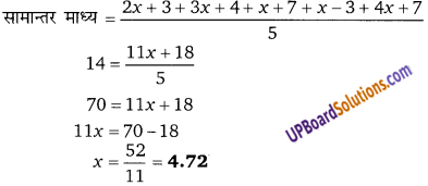 Balaji Class 9 Maths Solutions Chapter 20 Statistics Ex 20.4