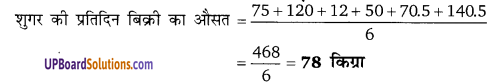 Balaji Class 9 Maths Solutions Chapter 20 Statistics Ex 20.4