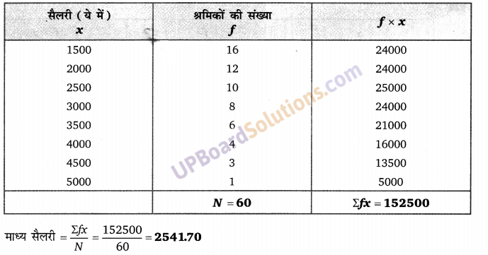 Balaji Class 9 Maths Solutions Chapter 20 Statistics Ex 20.5